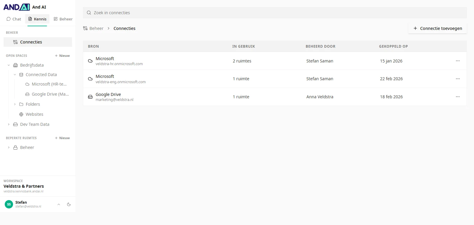 Overview of connected sources listing the owner and connection date for each one