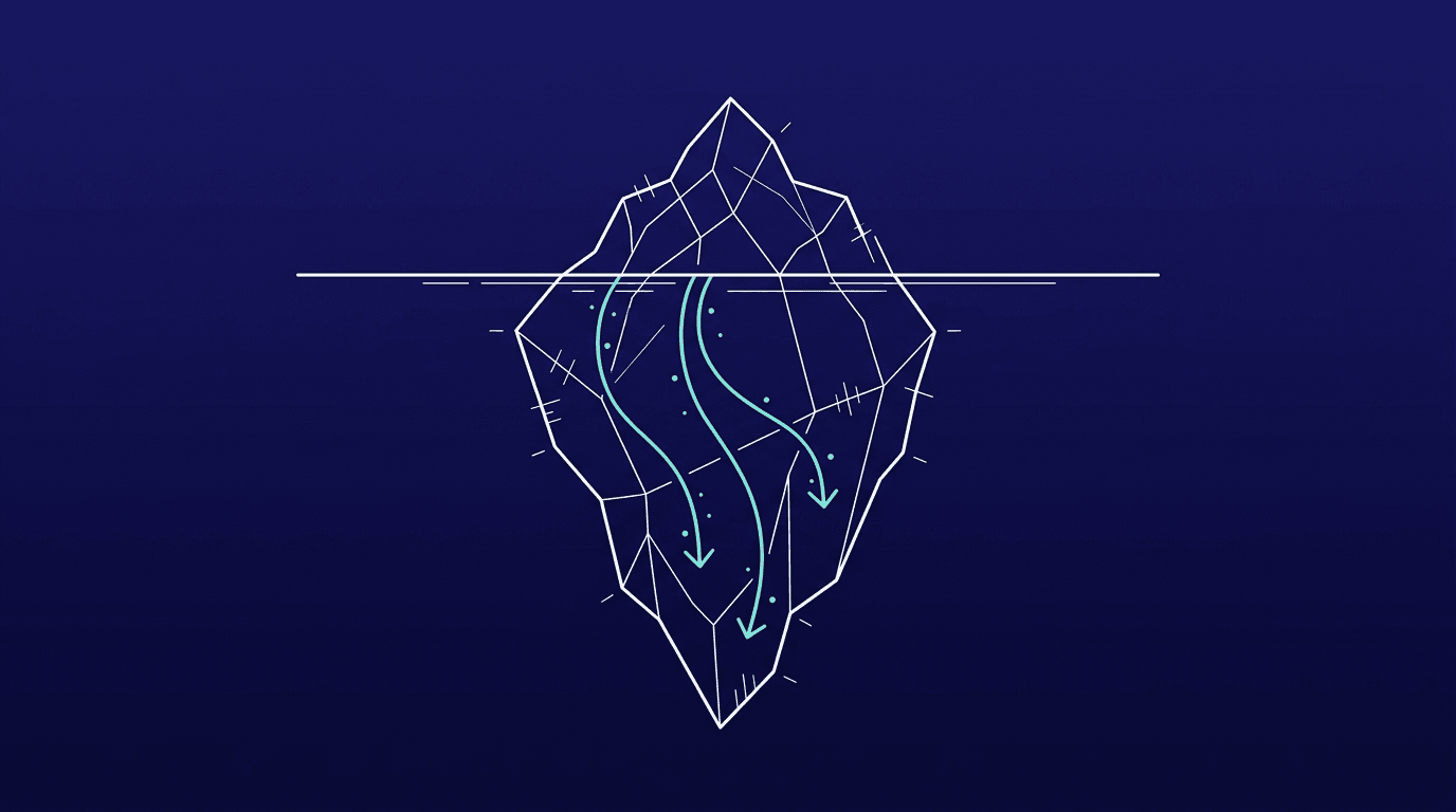 Wireframe iceberg-visualisatie van zichtbare licentiekosten en verborgen TCO-kosten van automatiseringstools