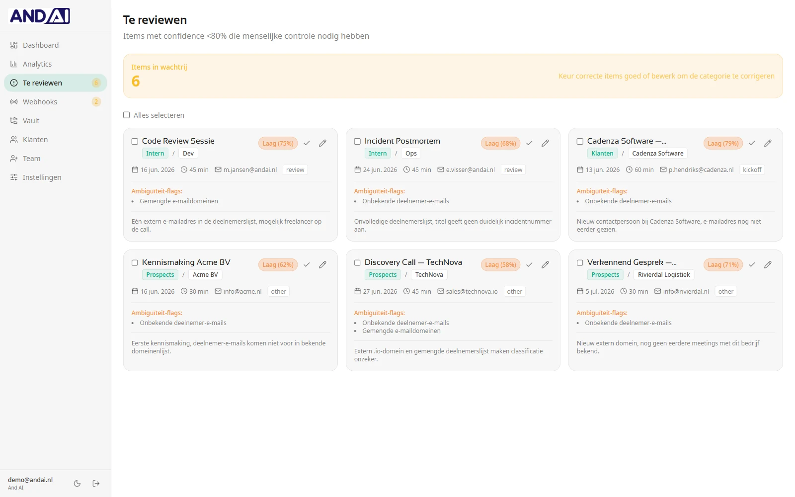 Reviewwachtrij met per gesprek een confidence-score, ambiguïteit-flags en de reden van de twijfel
